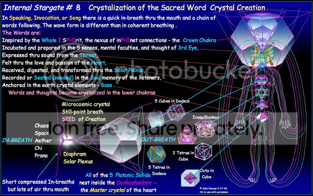 Vortex Based Mathematics Boldver